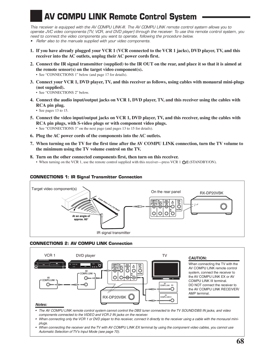 JVC RX-DP20VBK AV Compu Link Remote Control System, Connections 1 IR Signal Transmitter Connection, IR signal transmitter 