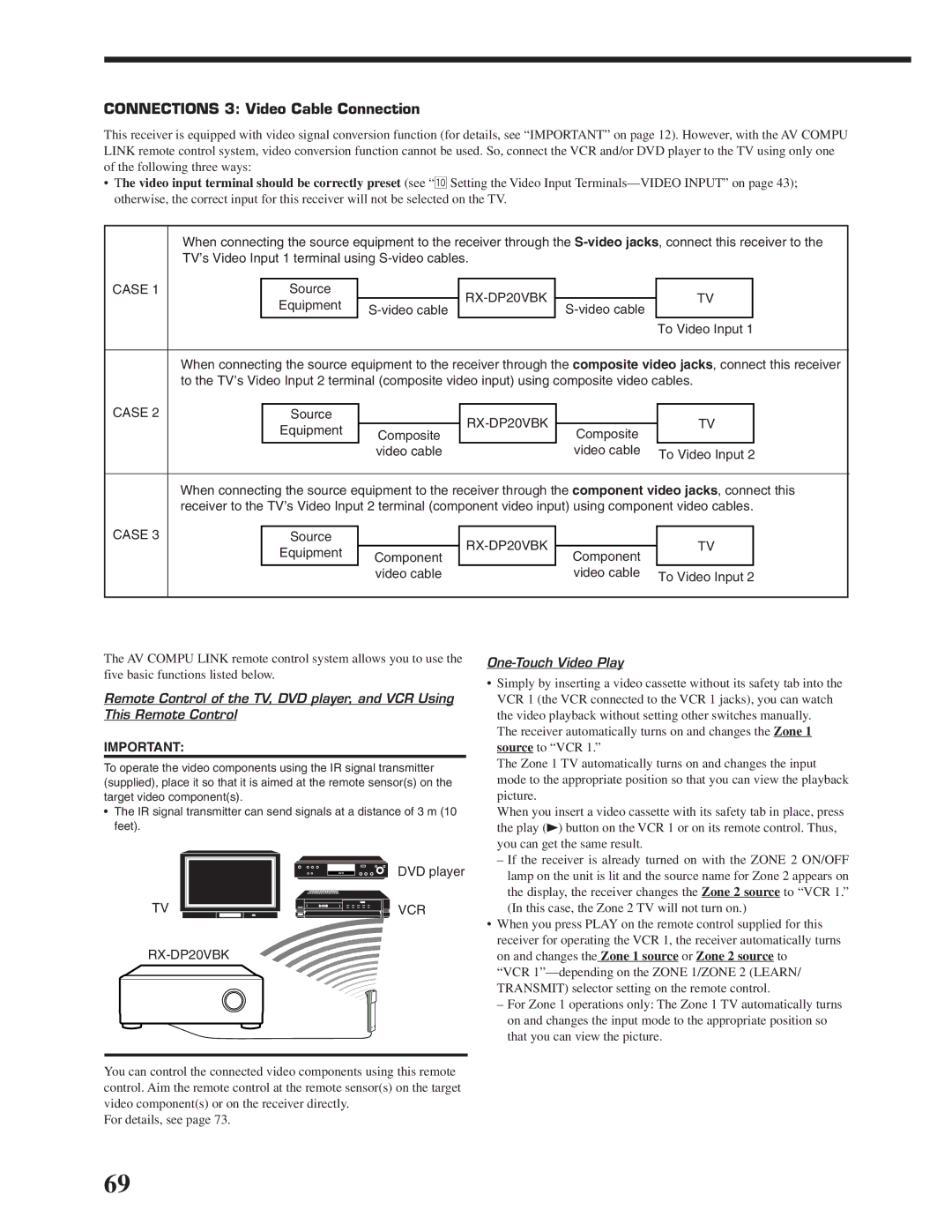 JVC RX-DP20VBK manual Connections 3 Video Cable Connection, Case, One-Touch Video Play 