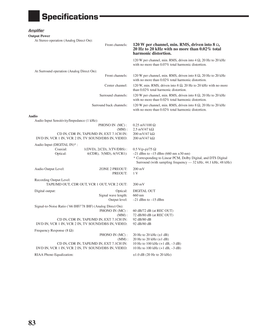 JVC RX-DP20VBK manual Specifications, Amplifier, Output Power, Audio 