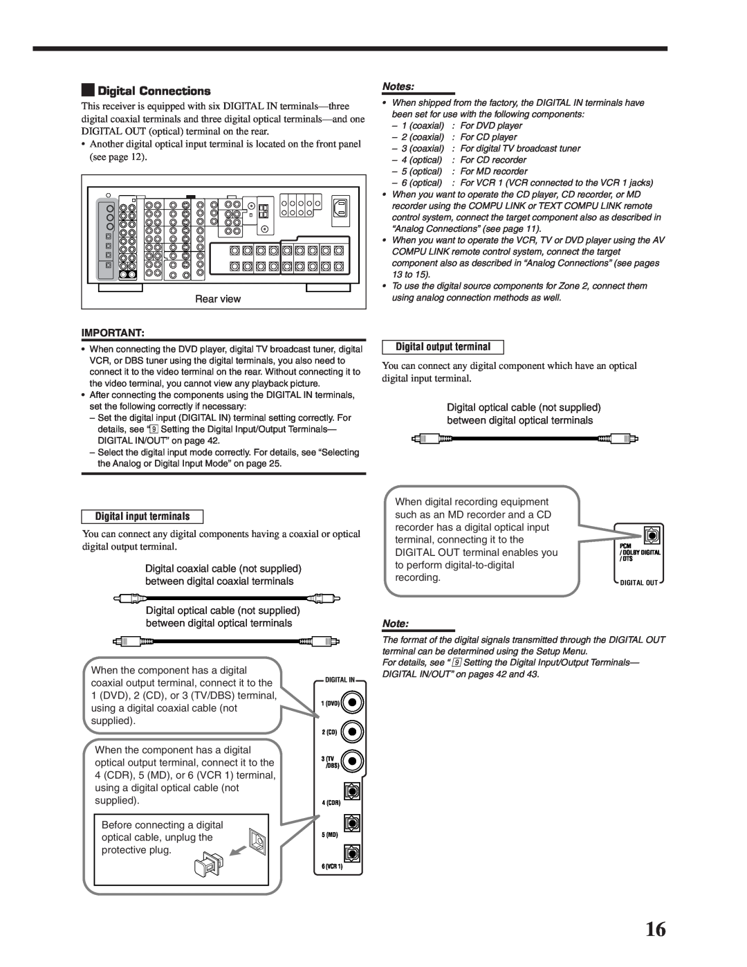 JVC RX-DP20VBK manual Digital Connections, Notes, Digital output terminal, Digital input terminals 