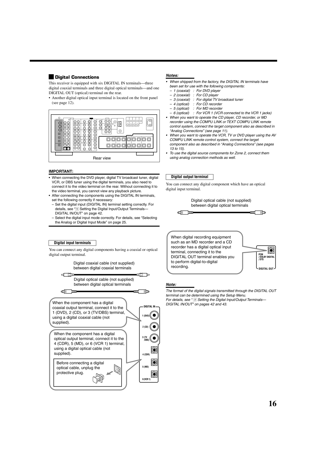 JVC RX-DP20VBKC manual Digital Connections, Digital output terminal, Digital input terminals 