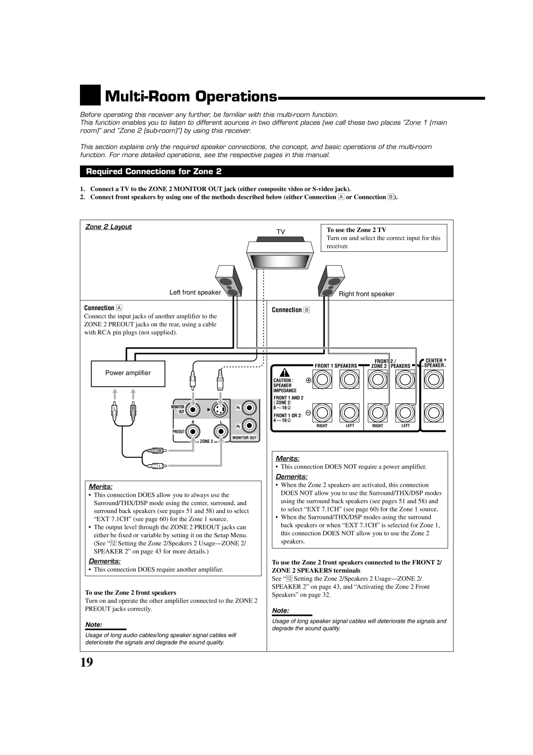 JVC RX-DP20VBKC manual Multi-Room Operations, Required Connections for Zone, Connection Å Connection ı, Power amplifier 