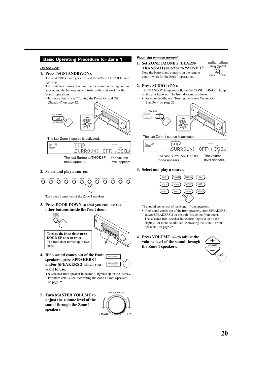 JVC RX-DP20VBKC manual Basic Operating Procedure for Zone 