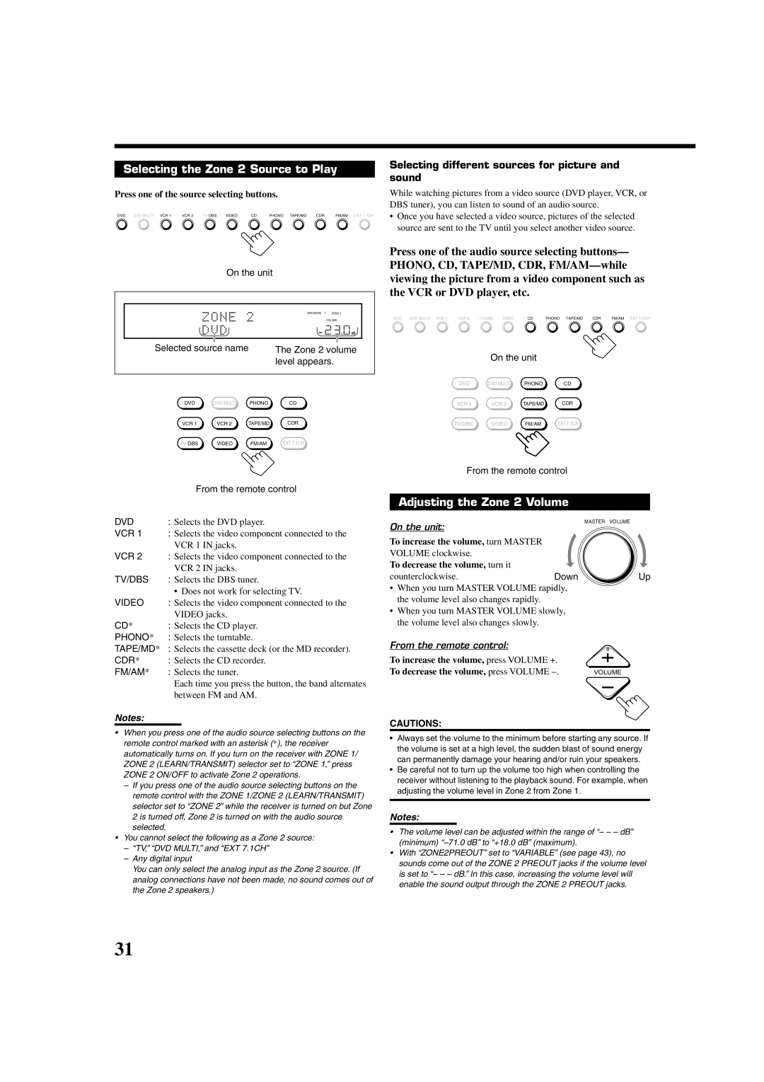 JVC RX-DP20VBKC manual Selecting the Zone 2 Source to Play, Adjusting the Zone 2 Volume, Dvd, Down 