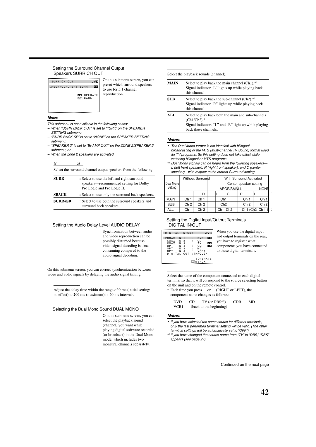 JVC RX-DP20VBKC manual Setting the Surround Channel Output Speakers-SURR CH OUT, Setting the Audio Delay Level-AUDIO Delay 