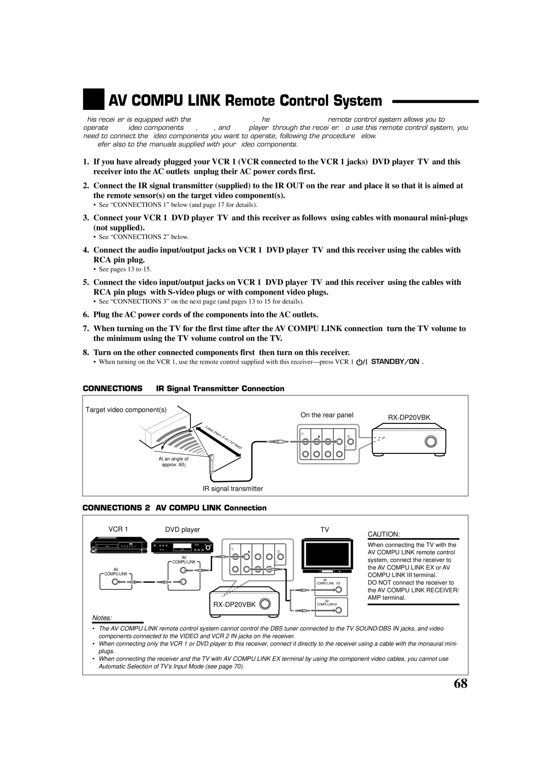 JVC RX-DP20VBKC AV Compu Link Remote Control System, Connections 1 IR Signal Transmitter Connection, IR signal transmitter 