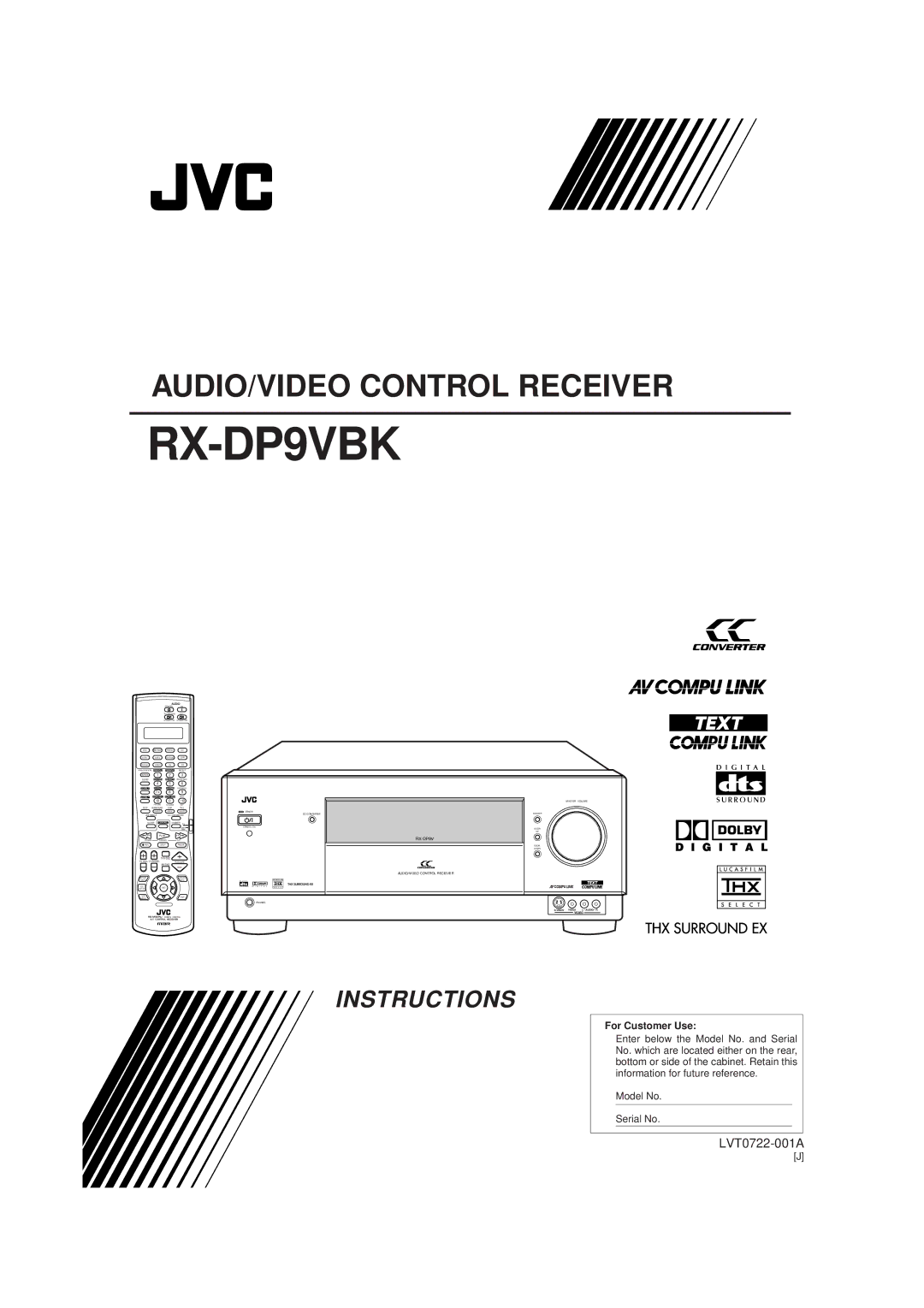 JVC RX-DP9VBK manual 