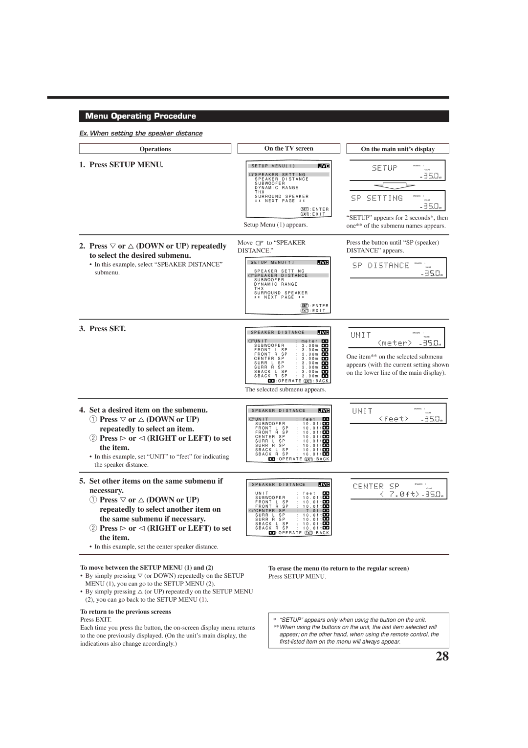 JVC RX-DP9VBK Menu Operating Procedure, Press Setup Menu, Press SET, Set other items on the same submenu if necessary 