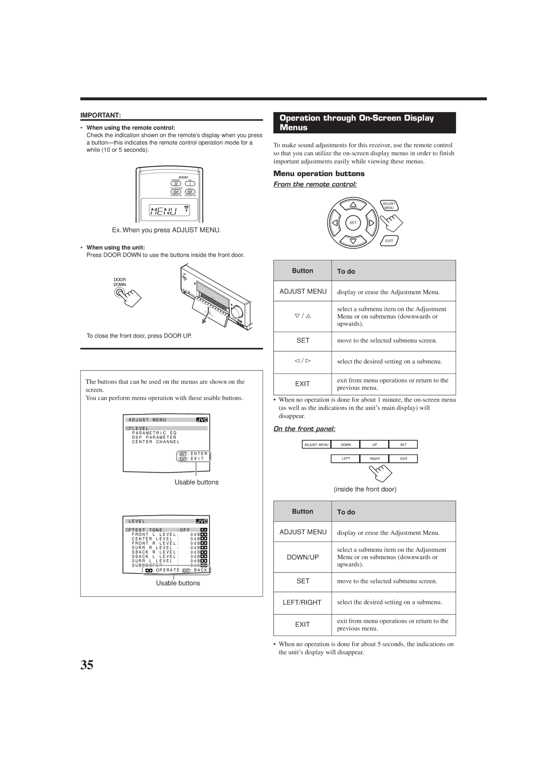 JVC RX-DP9VBK manual Ex. When you press Adjust Menu, On the front panel 