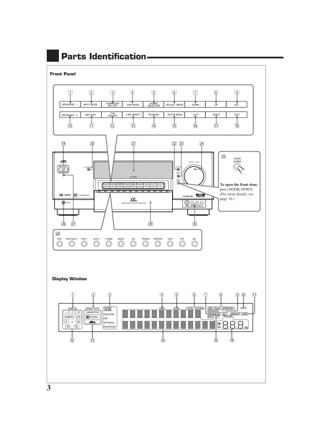 JVC RX-DP9VBK manual Parts Identification, Front Panel, Display Window, For more details, see 