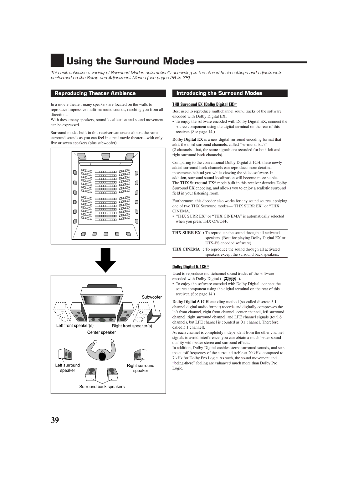 JVC RX-DP9VBK Using the Surround Modes, Reproducing Theater Ambience, Introducing the Surround Modes, Dolby Digital 5.1CH 