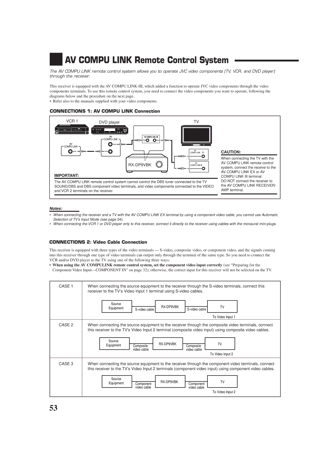 JVC RX-DP9VBK manual AV Compu Link Remote Control System, Connections 1 AV Compu Link Connection, Case 