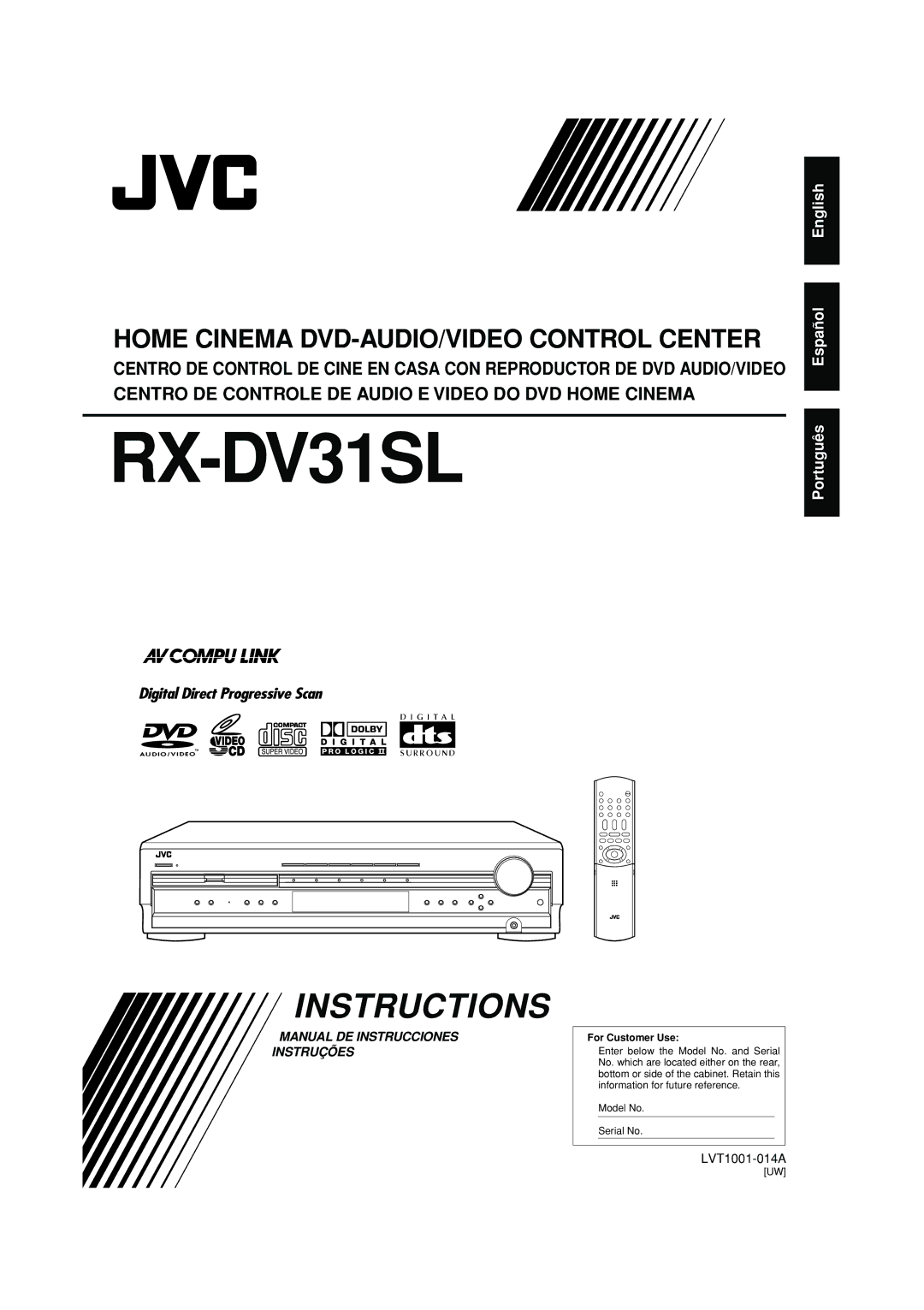 JVC RX-DV31 manual Home Cinema DVD-AUDIO/VIDEO Control Center, LVT1001-014A 