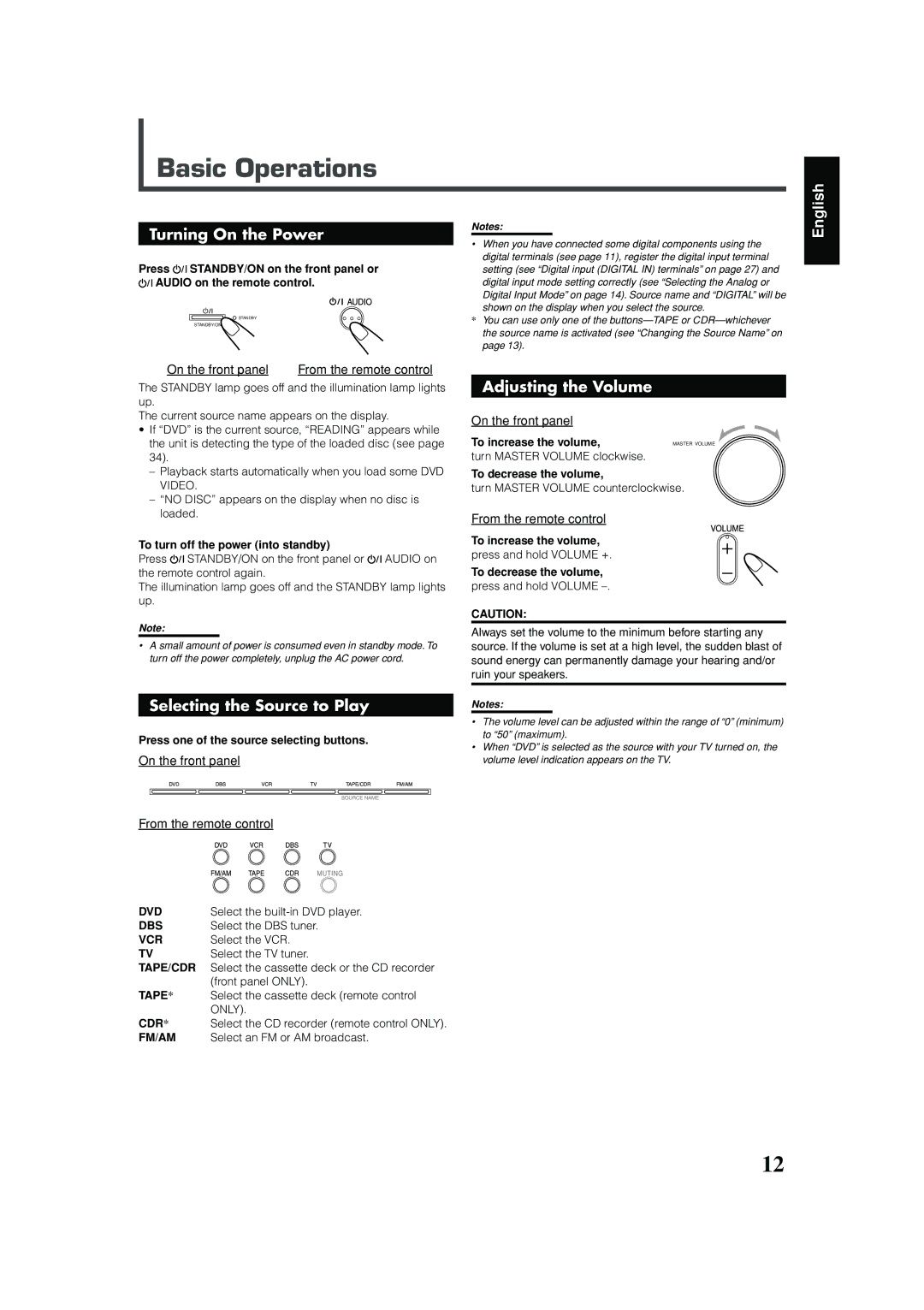 JVC RX-DV31 manual Basic Operations, Turning On the Power, Selecting the Source to Play, Adjusting the Volume 