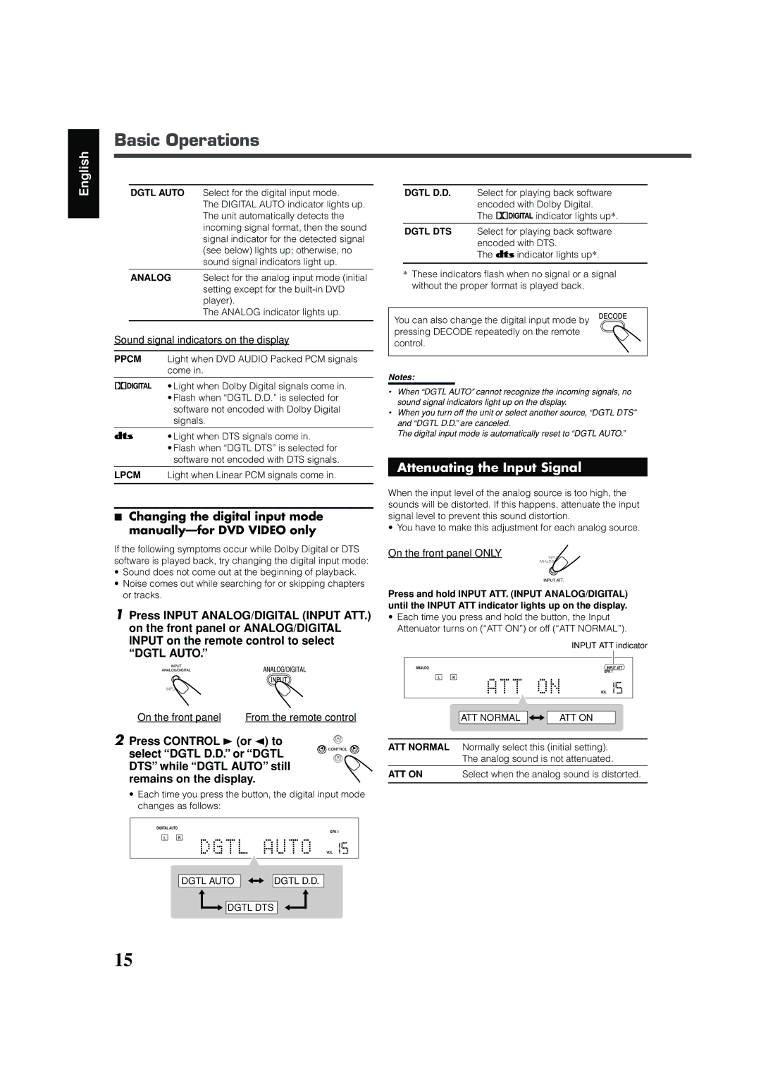 JVC RX-DV31 Attenuating the Input Signal, Changing the digital input mode manually-for DVD Video only, ATT on 