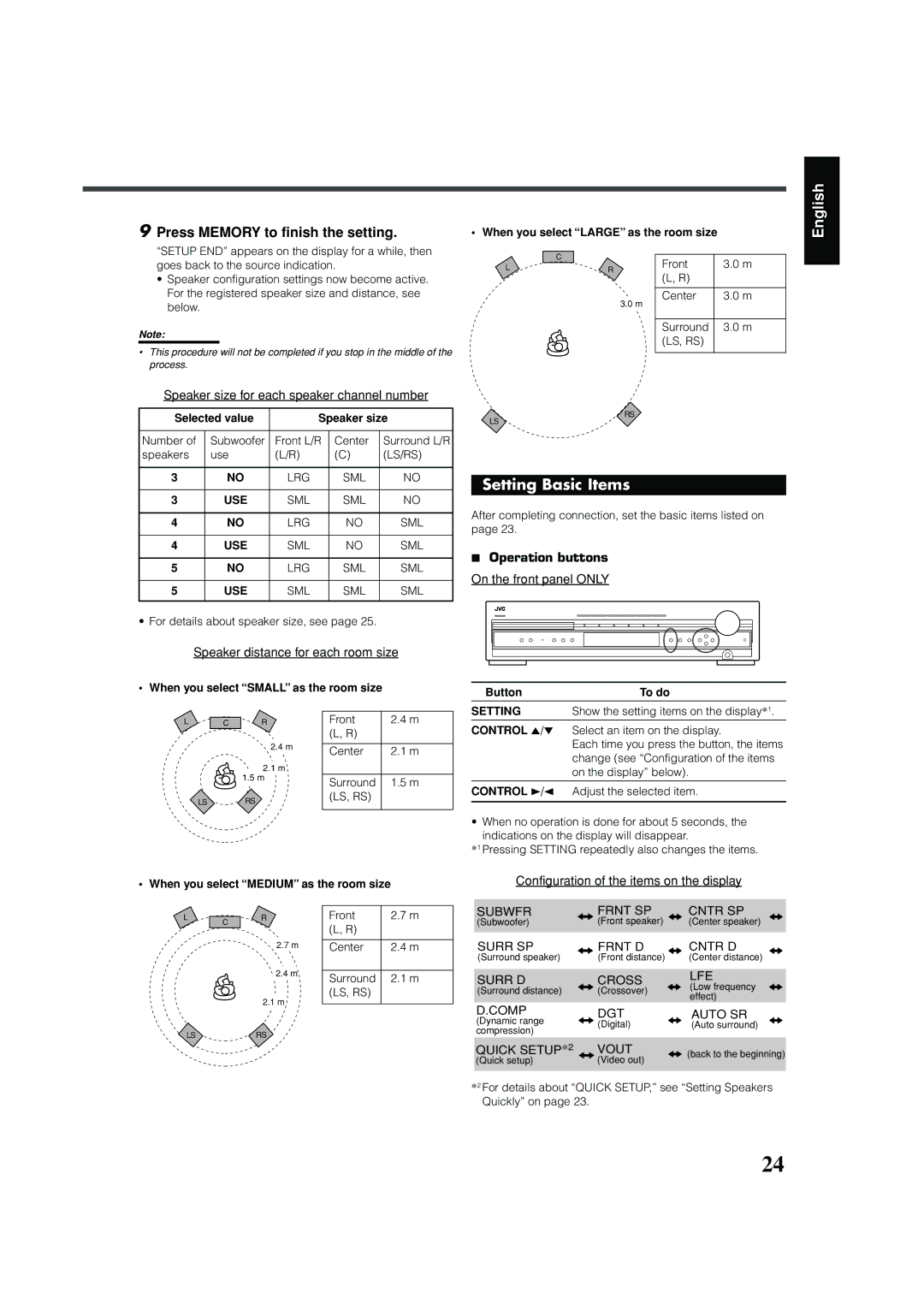 JVC RX-DV31 manual Setting Basic Items, Press Memory to finish the setting, Operation buttons 