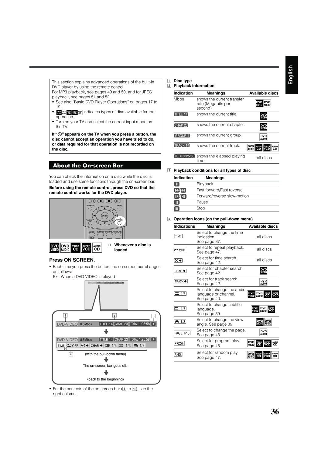 JVC RX-DV31 manual About the On-screen Bar, Press on Screen 