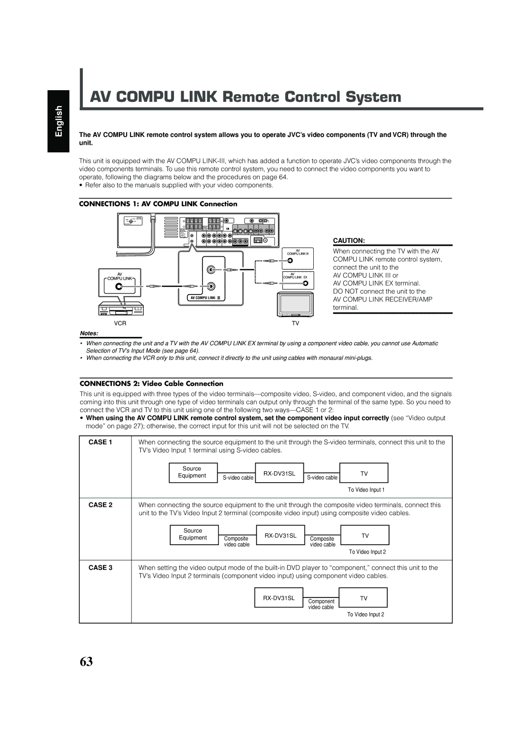 JVC RX-DV31 manual AV Compu Link Remote Control System, Connections 1 AV Compu Link Connection, Case 