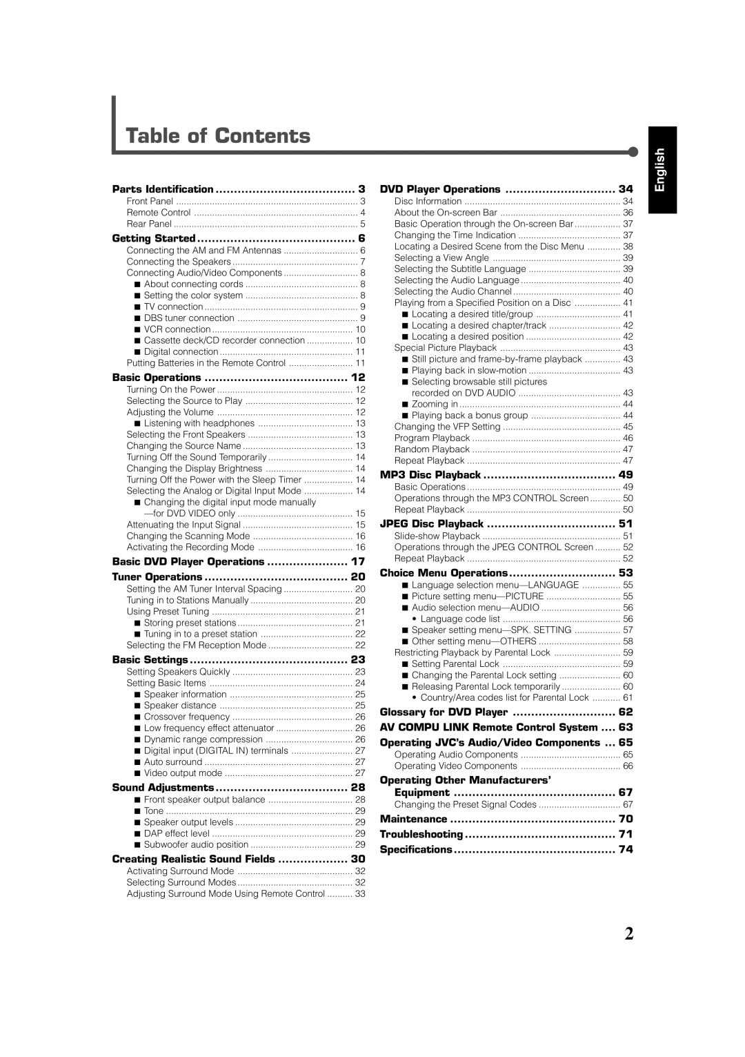 JVC RX-DV31 manual Table of Contents 