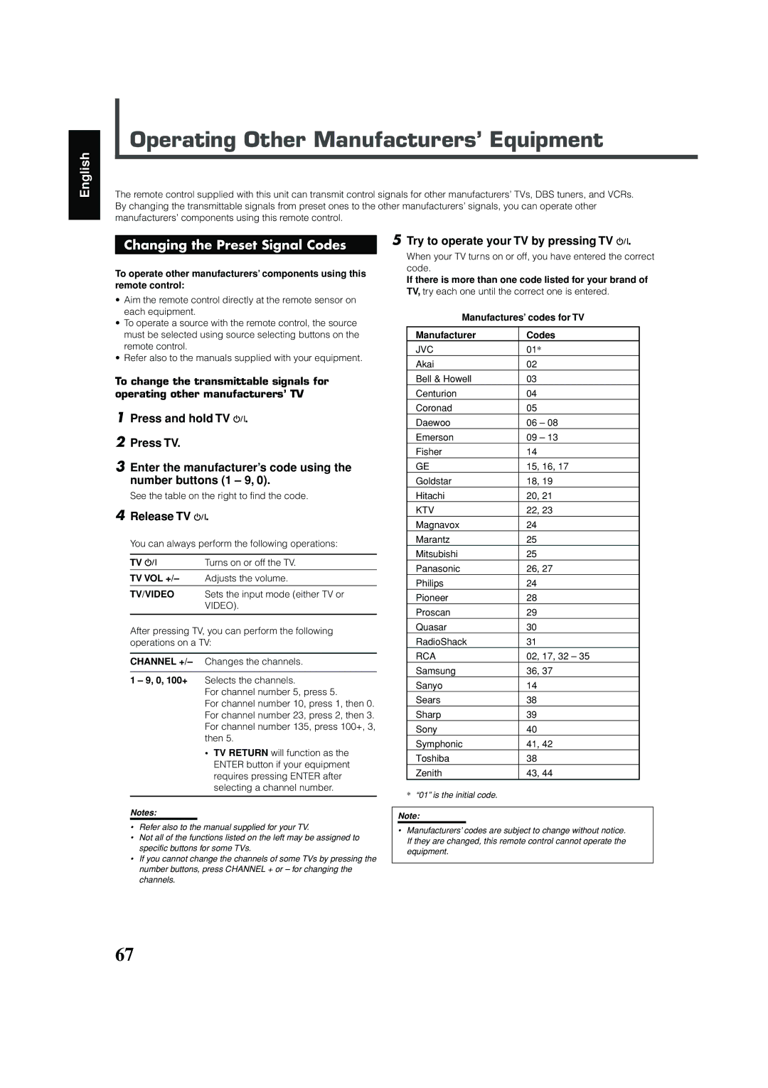 JVC RX-DV31 manual Operating Other Manufacturers’ Equipment, Changing the Preset Signal Codes, Release TV 