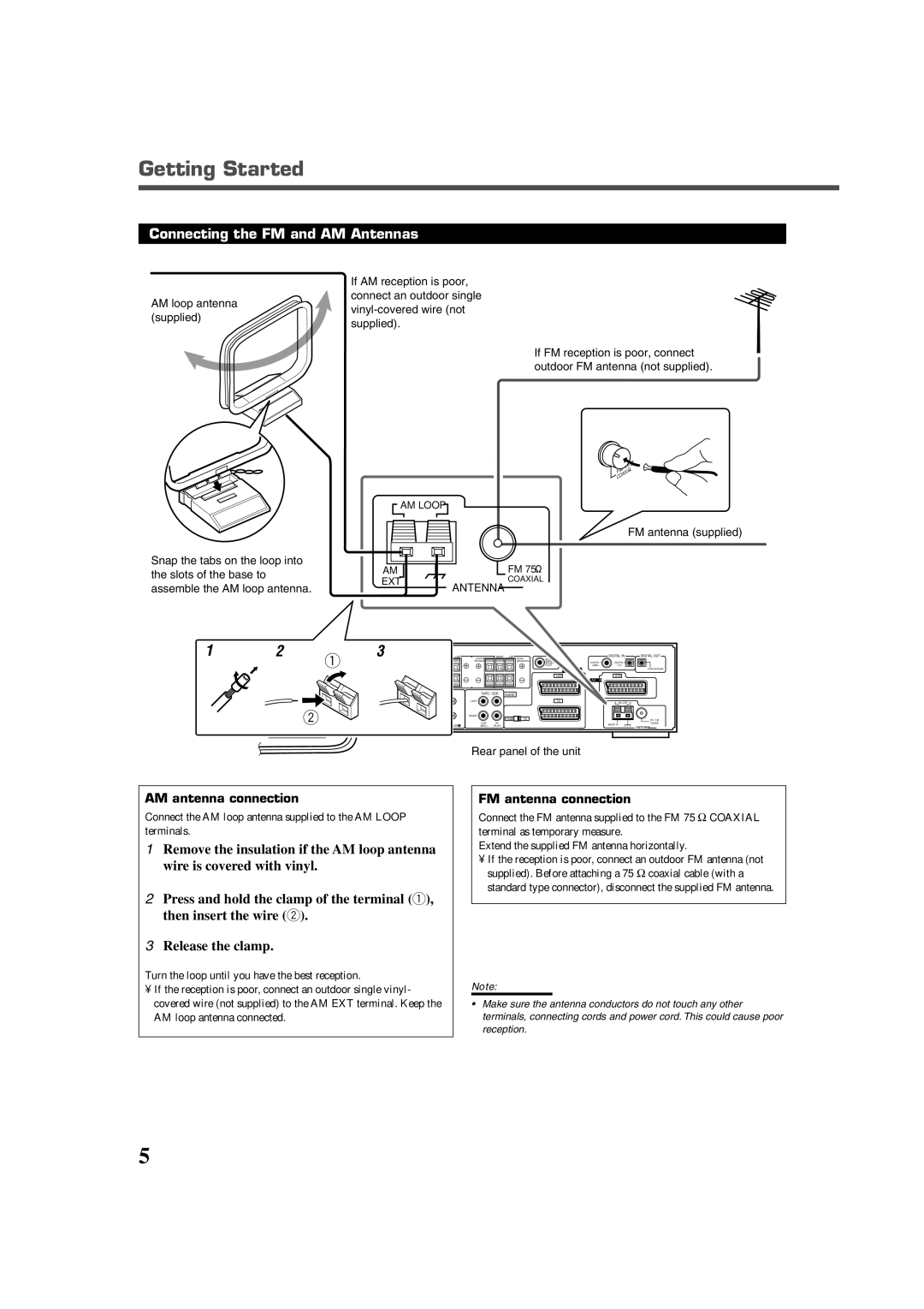 JVC RX-DV3RSL manual Getting Started, Connecting the FM and AM Antennas, AM antenna connection, FM antenna connection 