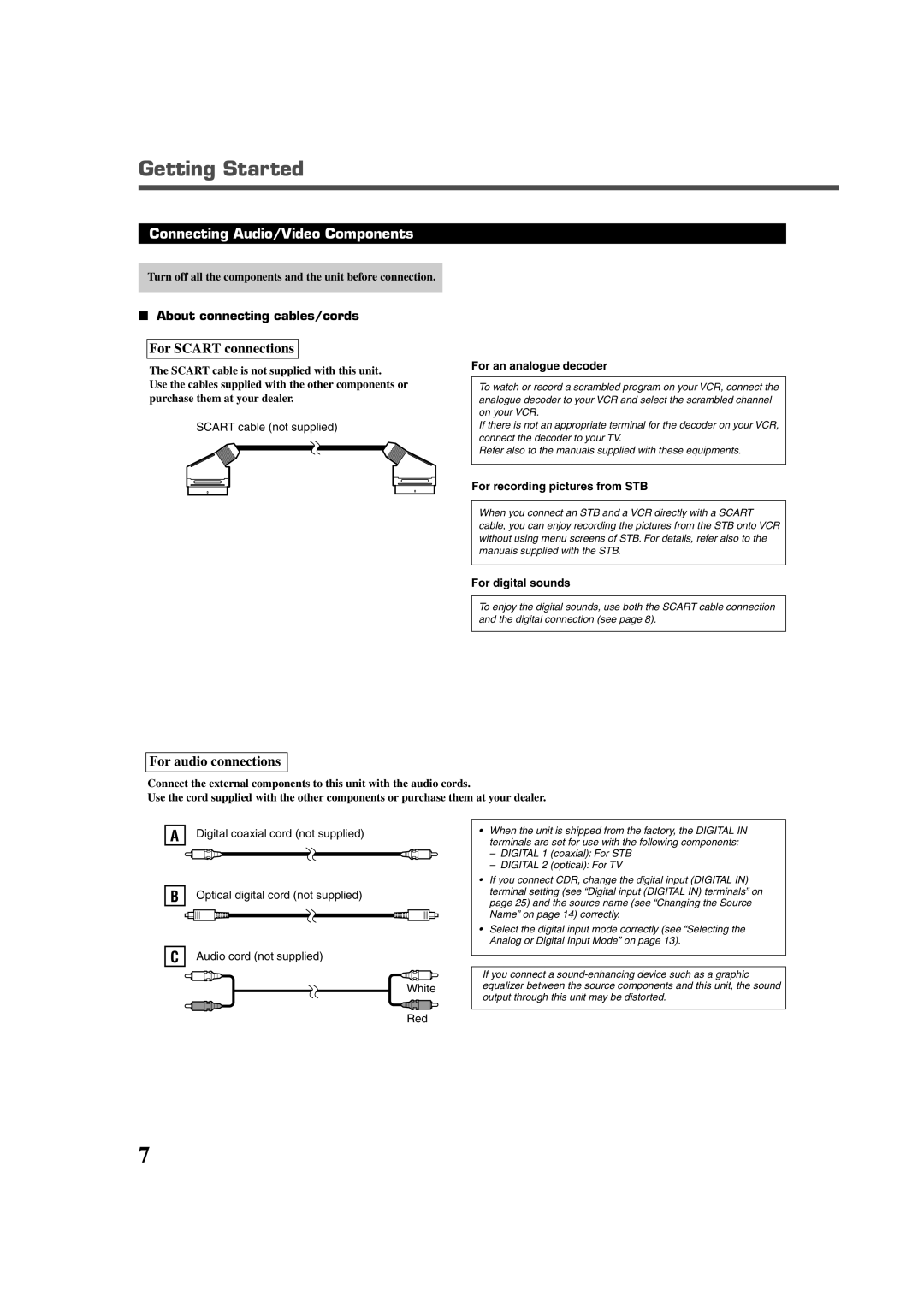 JVC RX-DV3RSL manual Connecting Audio/Video Components, For Scart connections, For audio connections, TV connection 