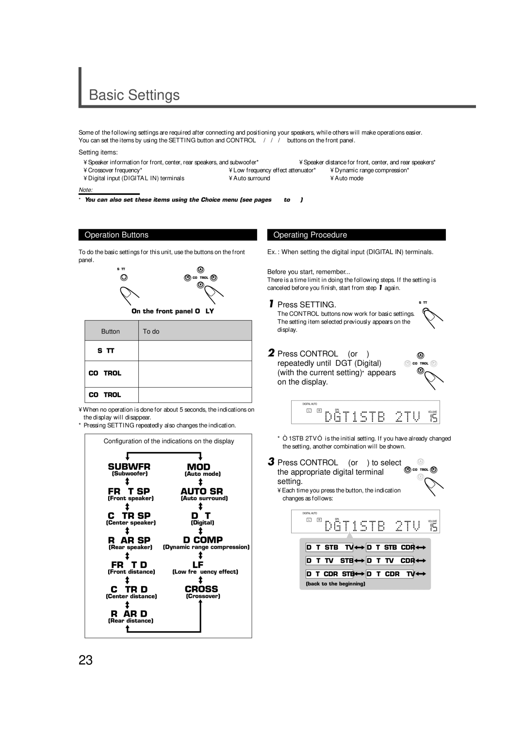 JVC RX-DV3RSL manual Basic Settings, Operation Buttons, Operating Procedure 