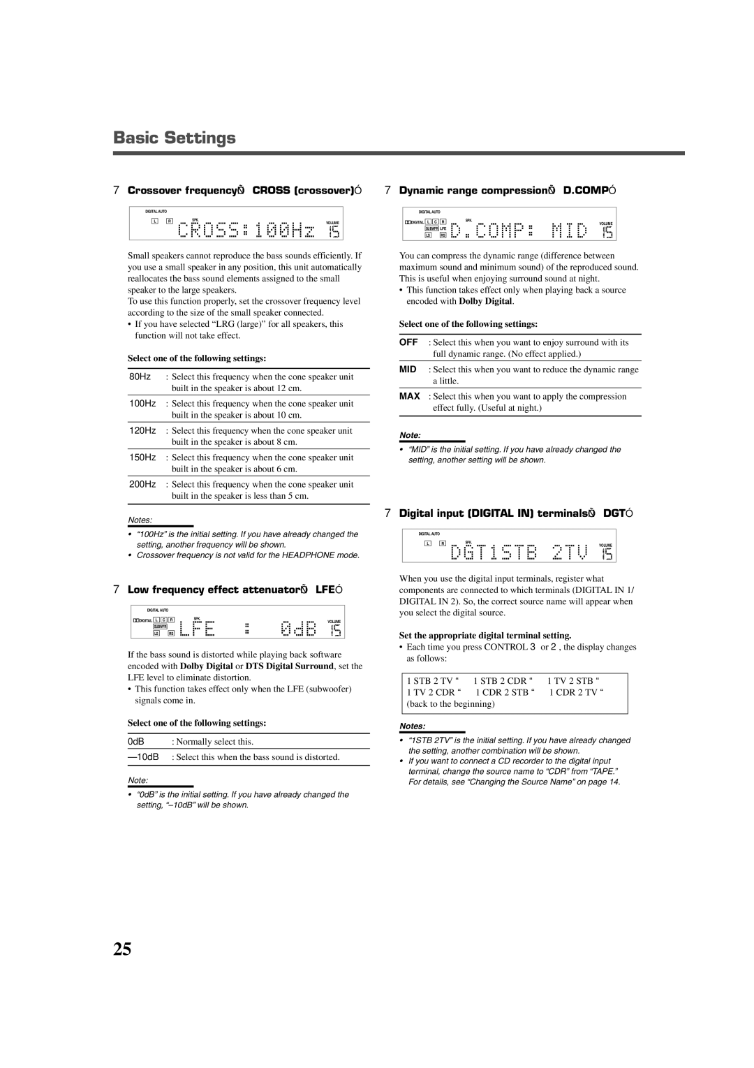 JVC RX-DV3RSL manual Basic Settings, Digital input Digital in terminals-DGT, Low frequency effect attenuator-LFE 