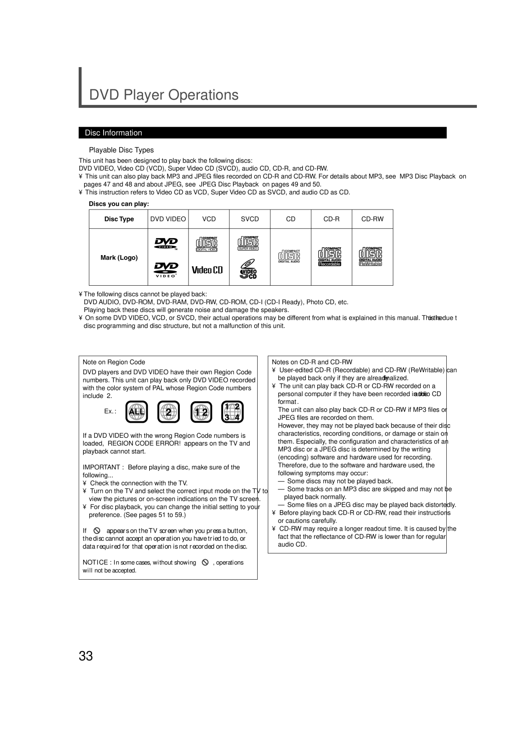 JVC RX-DV3RSL manual DVD Player Operations, Disc Information, Playable Disc Types, Discs you can play Disc Type, Mark Logo 