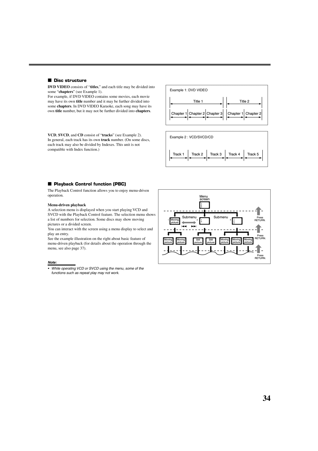 JVC RX-DV3RSL manual Disc structure, Playback Control function PBC, Menu-driven playback 