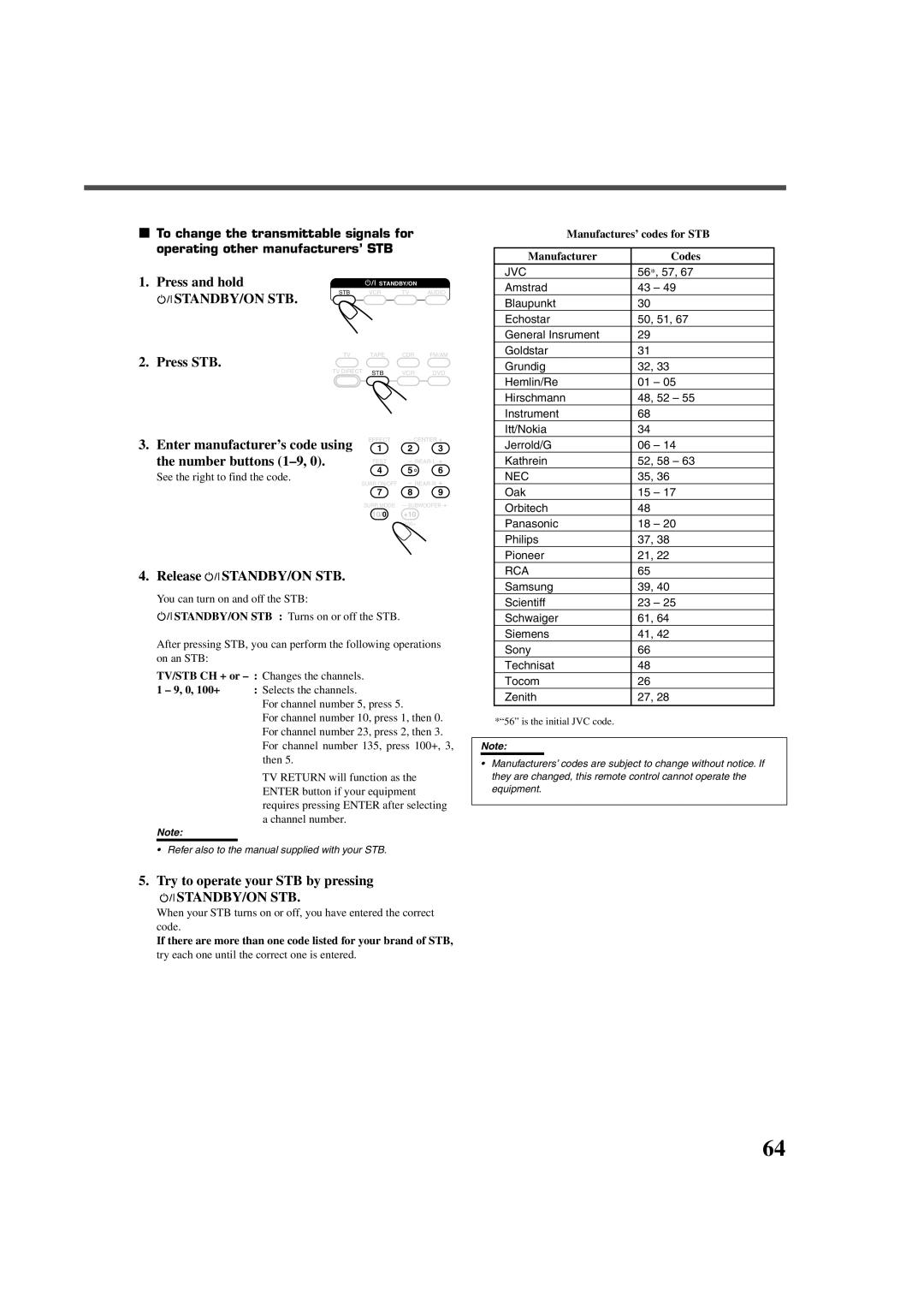 JVC RX-DV3RSL manual Enter manufacturer’s code using, Number buttons 1-9, Release STANDBY/ON STB 