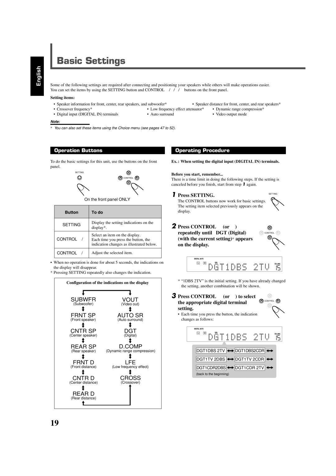 JVC RX-DV3SL manual Basic Settings, Operation Buttons, Operating Procedure 