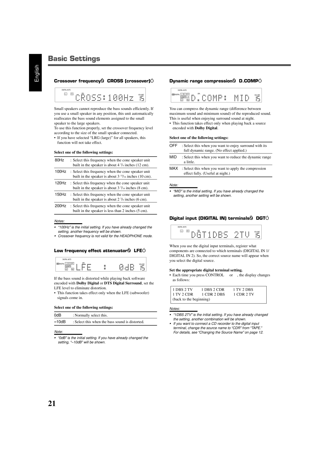 JVC RX-DV3SL manual Basic Settings, Digital input Digital in terminals-DGT, Low frequency effect attenuator-LFE 