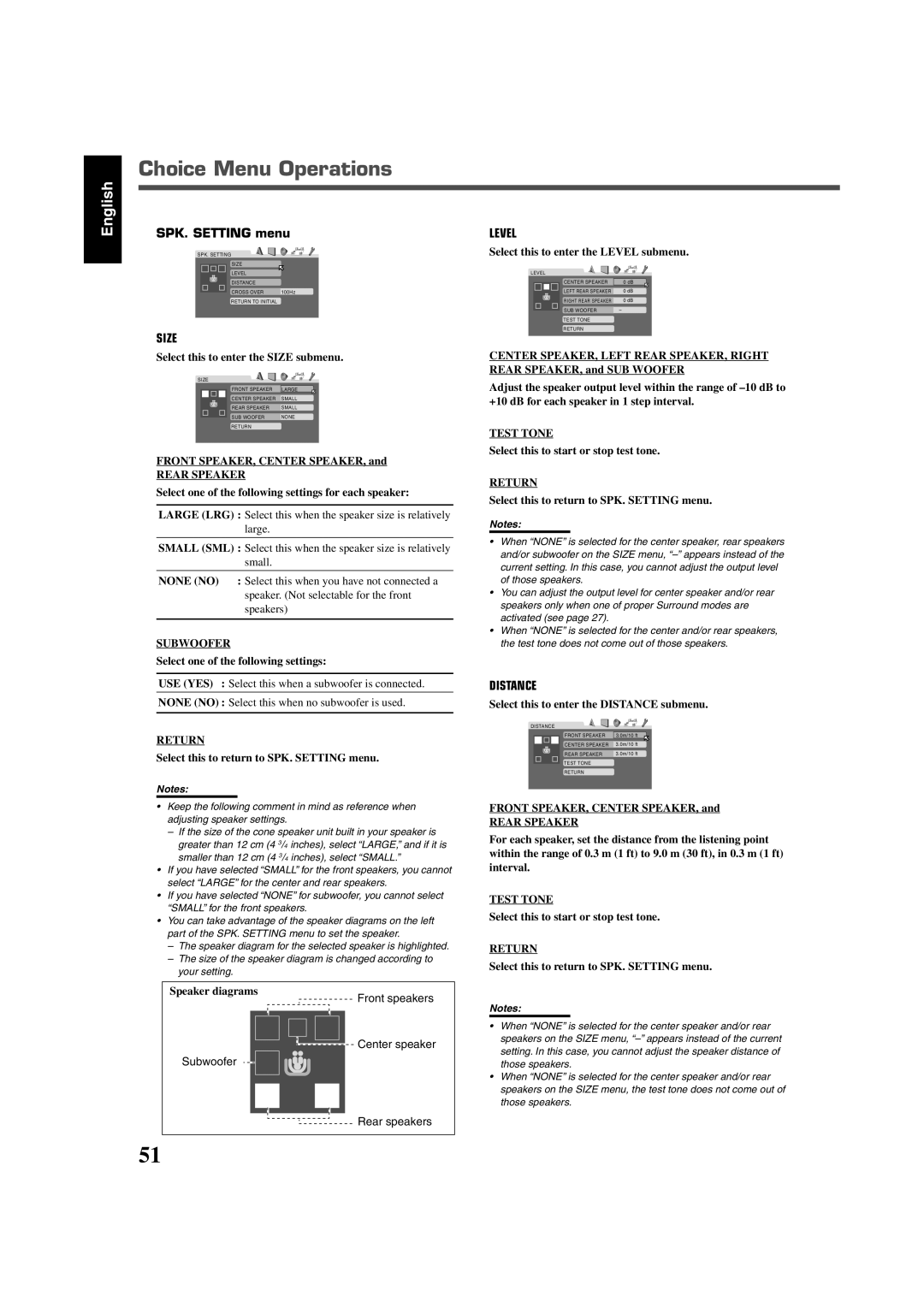 JVC RX-DV3SL manual SPK. Setting menu, Test Tone, Rear Speaker, Subwoofer, Return 