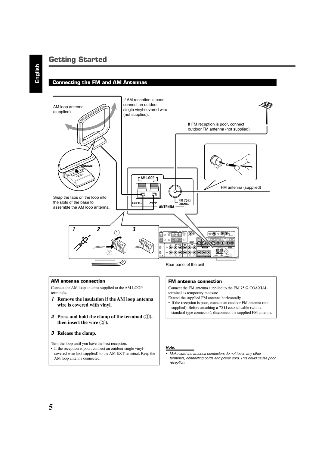 JVC RX-DV3SL manual Getting Started, Connecting the FM and AM Antennas, AM antenna connection, FM antenna connection 