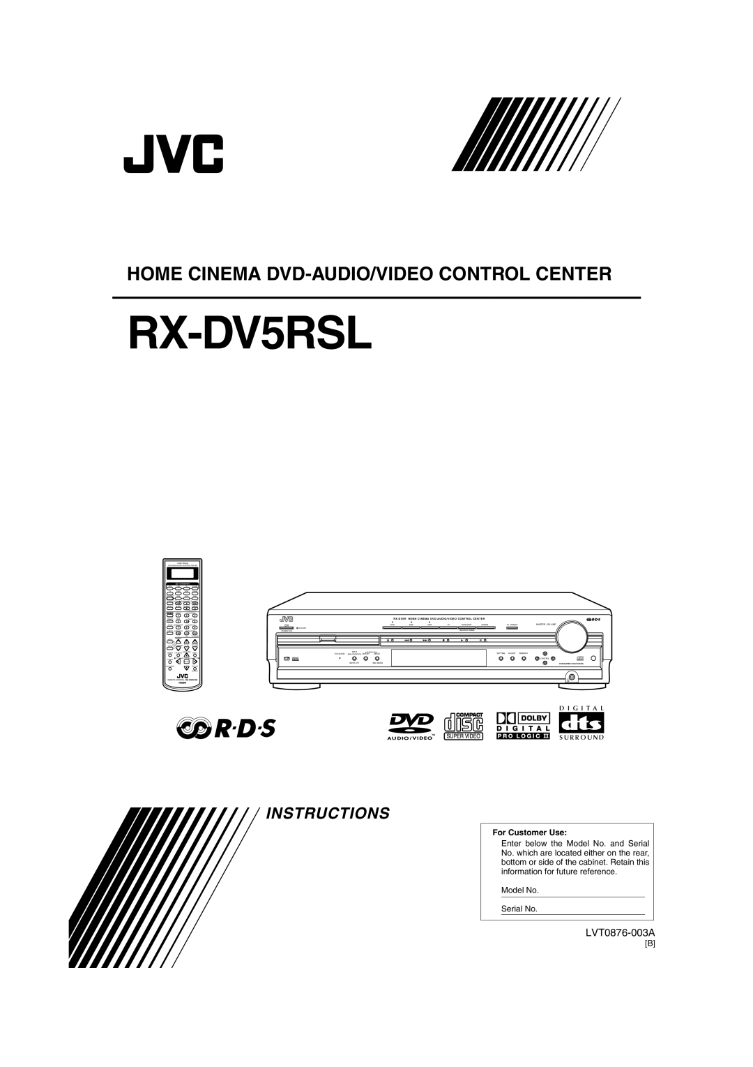 JVC RX-DV5RSL manual 