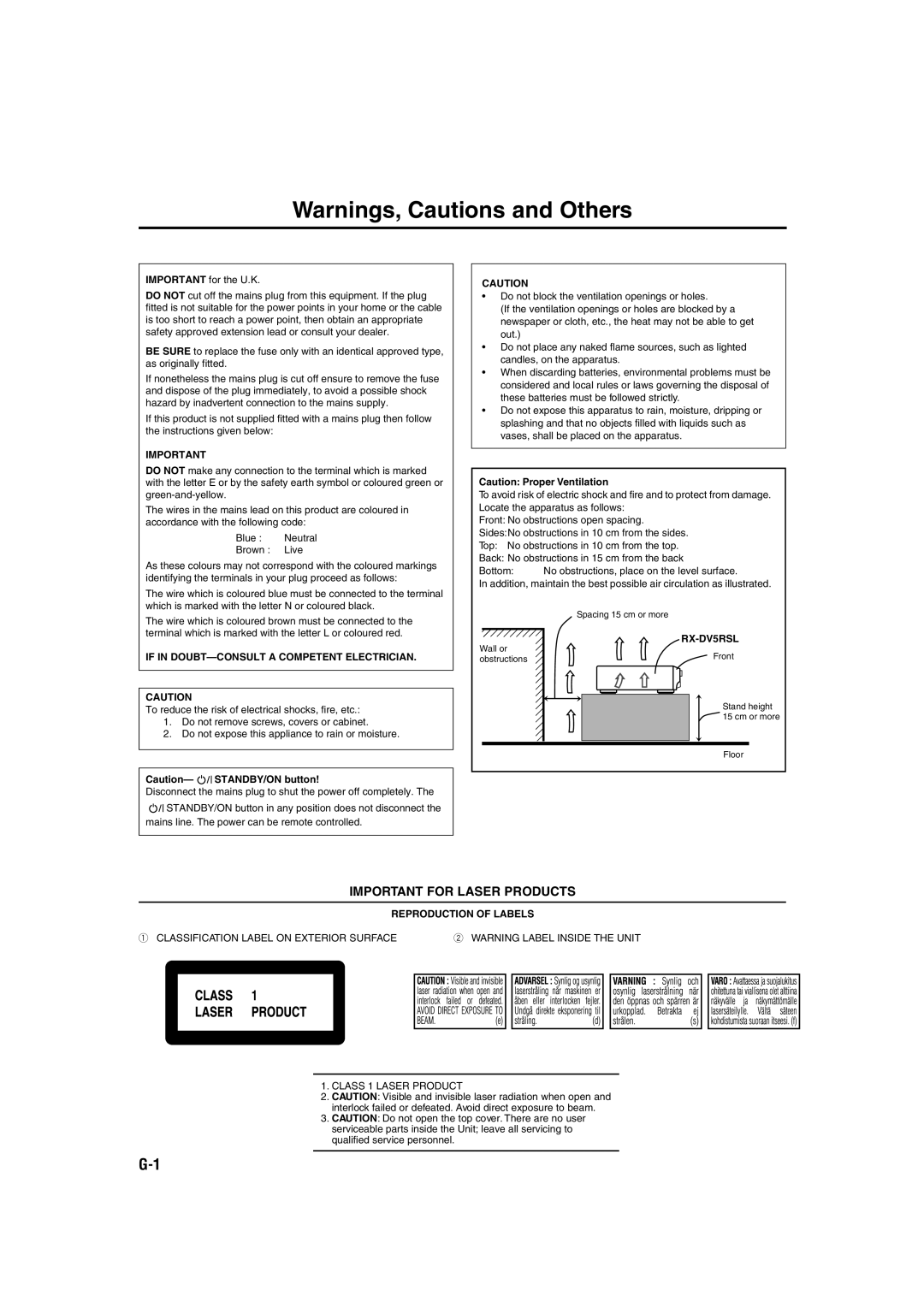 JVC RX-DV5RSL manual Important for Laser Products 