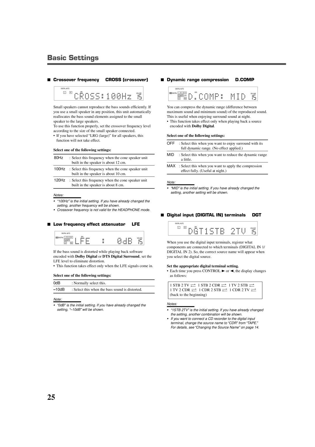 JVC RX-DV5RSL manual Basic Settings, Low frequency effect attenuator-LFE, Digital input Digital in terminals-DGT 