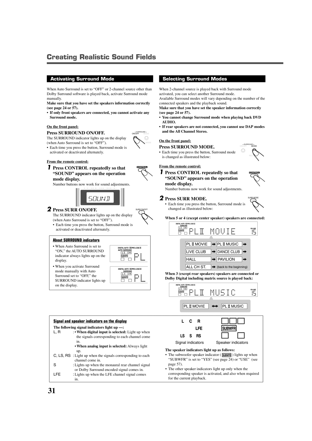 JVC RX-DV5RSL manual Creating Realistic Sound Fields, Activating Surround Mode, Selecting Surround Modes 