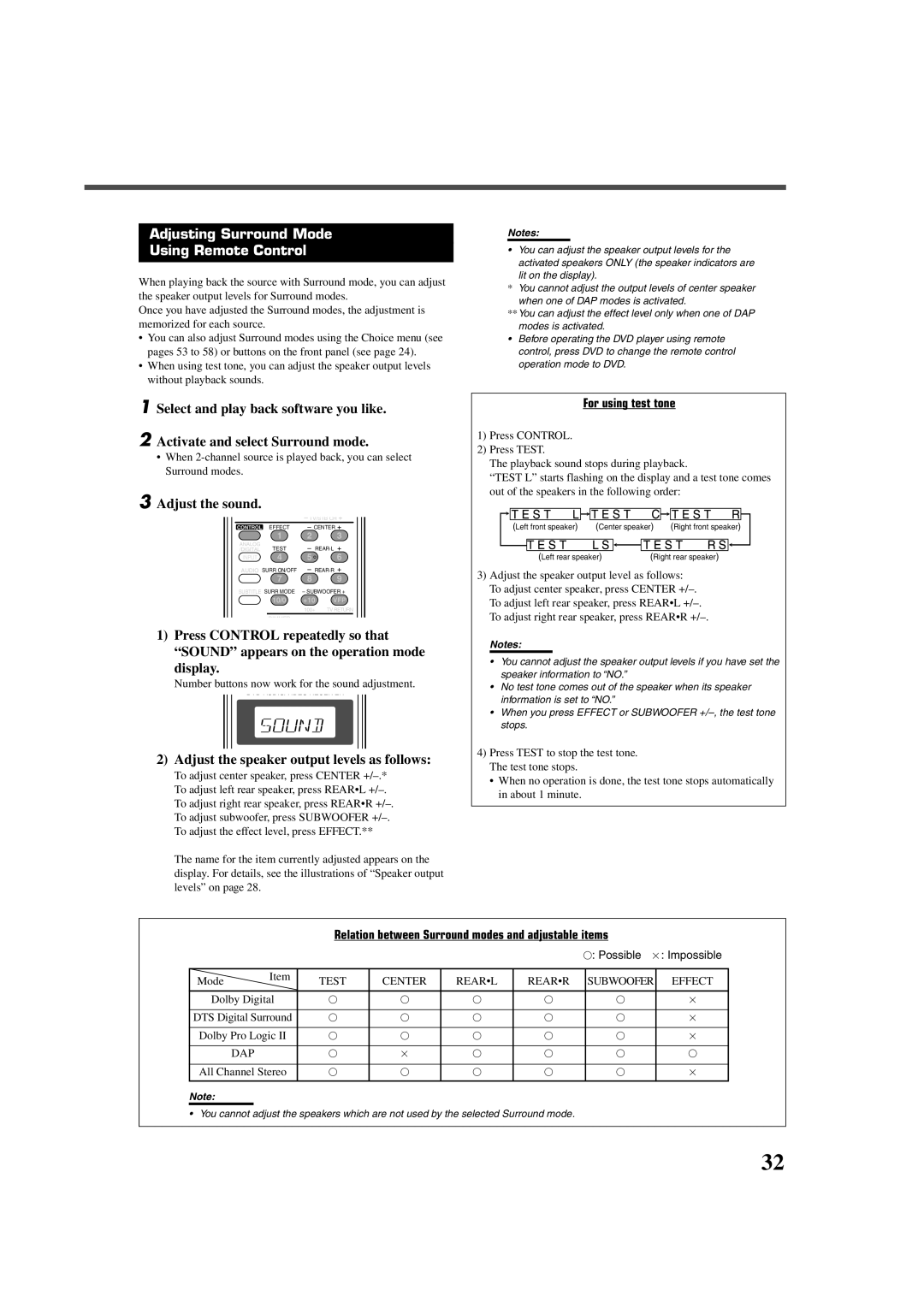 JVC RX-DV5RSL Adjusting Surround Mode Using Remote Control, Adjust the sound, Adjust the speaker output levels as follows 