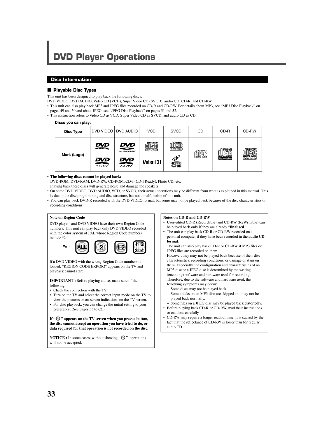 JVC RX-DV5RSL manual DVD Player Operations, Disc Information, Playable Disc Types, Discs you can play Disc Type, Mark Logo 