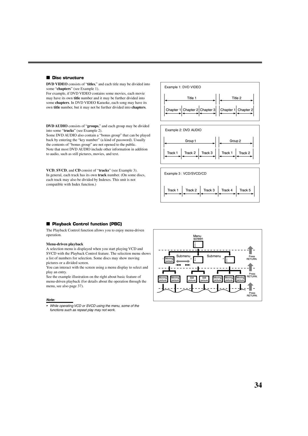 JVC RX-DV5RSL manual Disc structure, Playback Control function PBC, Menu-driven playback 