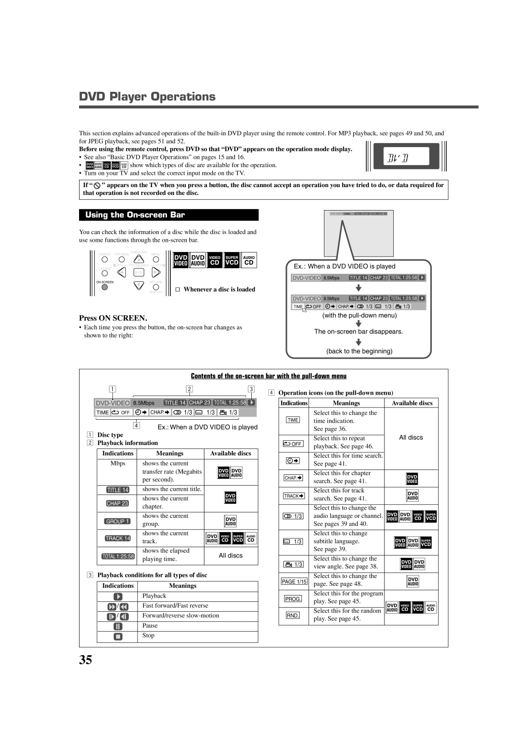 JVC RX-DV5RSL DVD Player Operations, Using the On-screen Bar, Ex. When a DVD Video is played, Meanings Available discs 