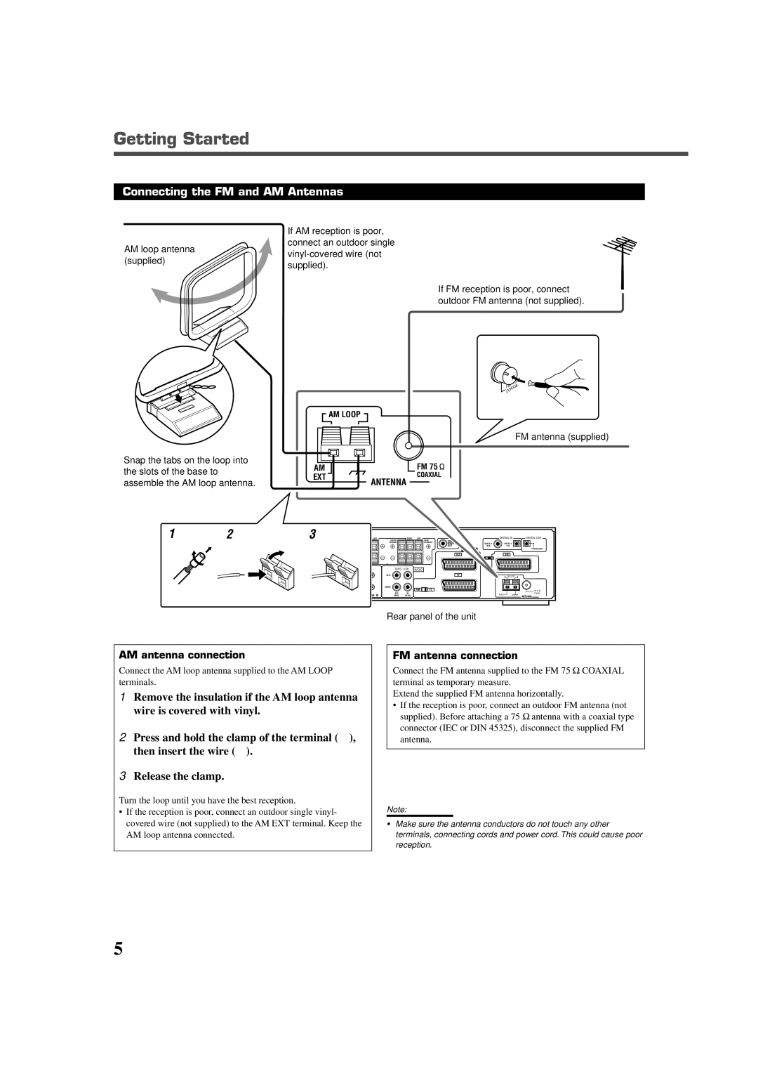 JVC RX-DV5RSL manual Getting Started, Connecting the FM and AM Antennas, AM antenna connection, FM antenna connection 