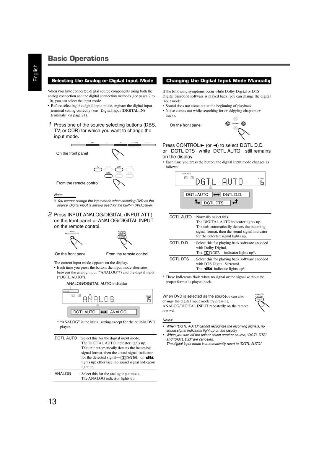 JVC RX-DV5SL manual Basic Operations, Input mode, On the remote control, When DVD is selected as the source, you can also 