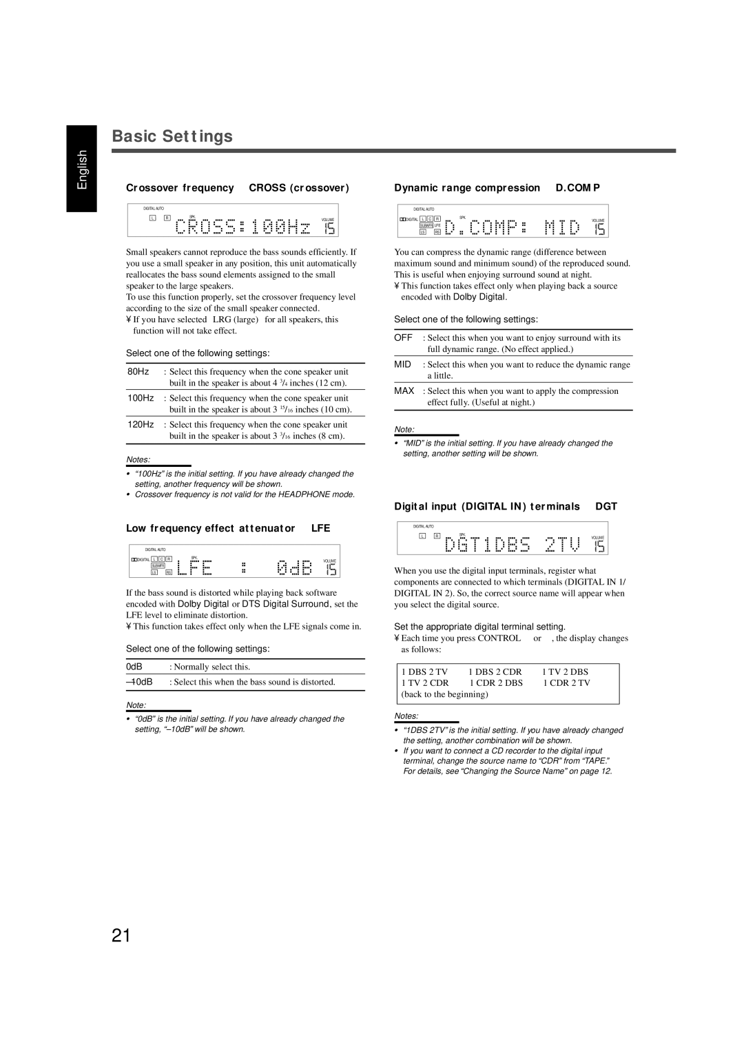 JVC RX-DV5SL manual Basic Settings, Low frequency effect attenuator-LFE, Digital input Digital in terminals-DGT 