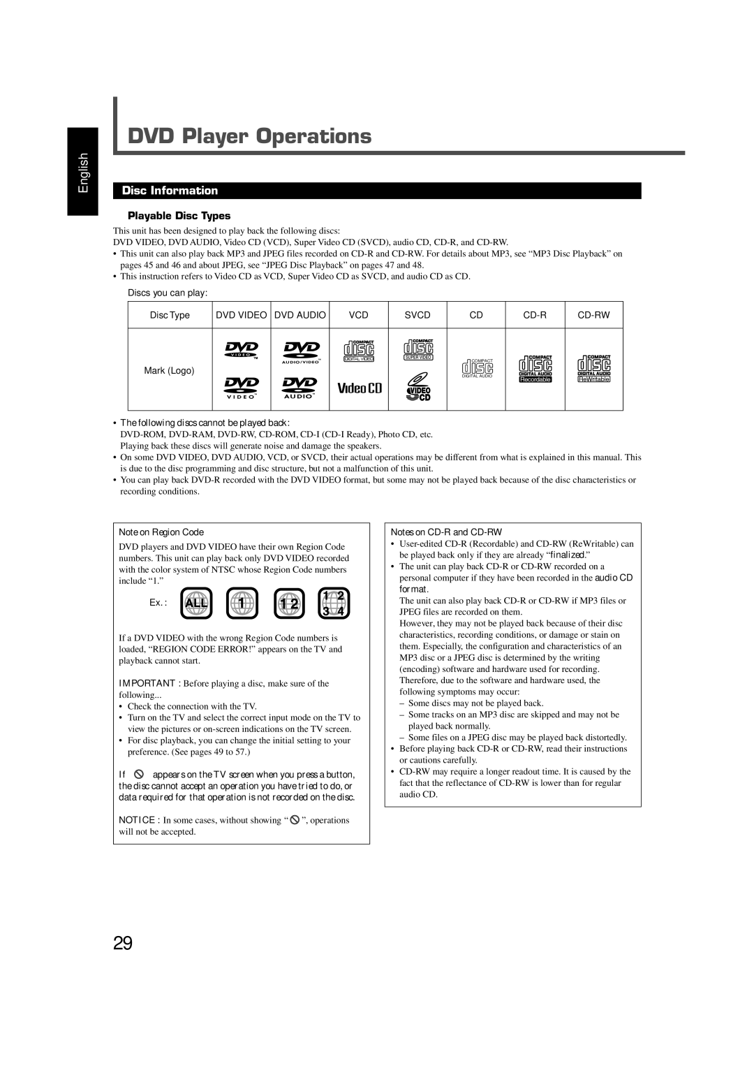 JVC RX-DV5SL manual DVD Player Operations, Disc Information, Playable Disc Types, Discs you can play Disc Type, Mark Logo 