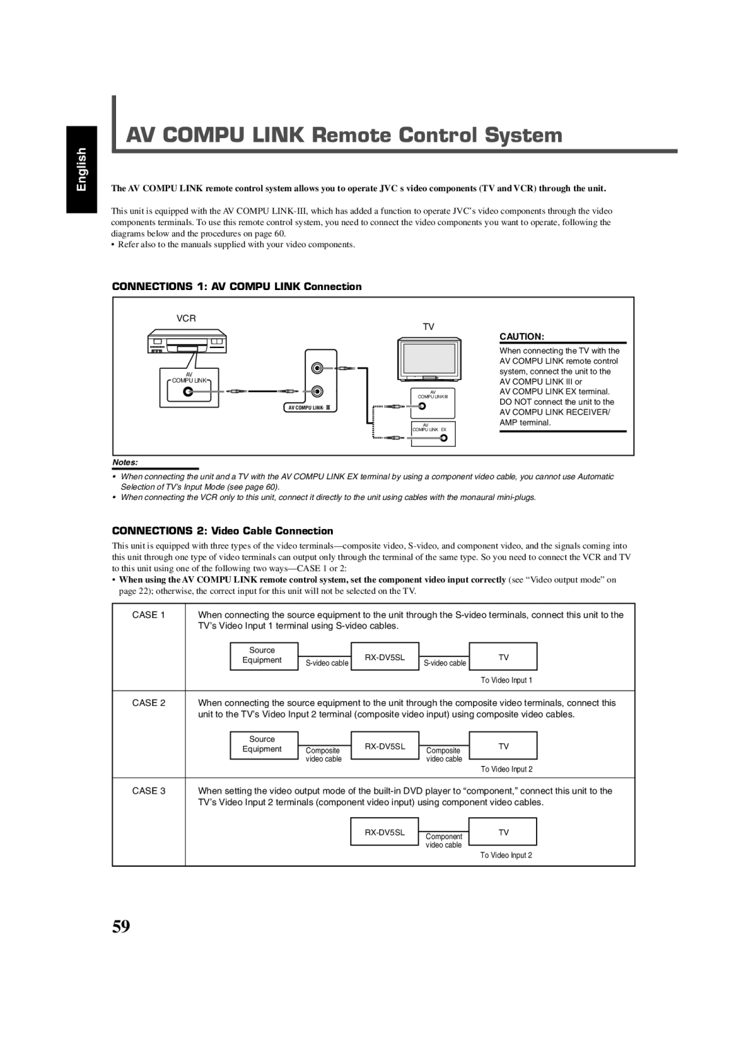 JVC RX-DV5SL manual AV Compu Link Remote Control System, Connections 1 AV Compu Link Connection, Case 