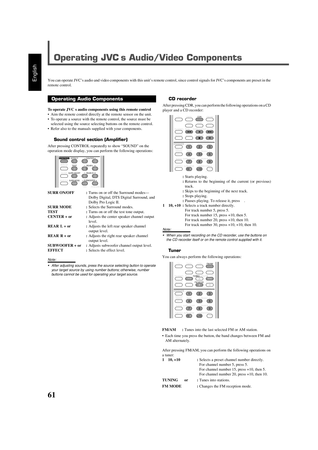 JVC RX-DV5SL manual Operating JVC’s Audio/Video Components, Operating Audio Components, CD recorder, Tuner 