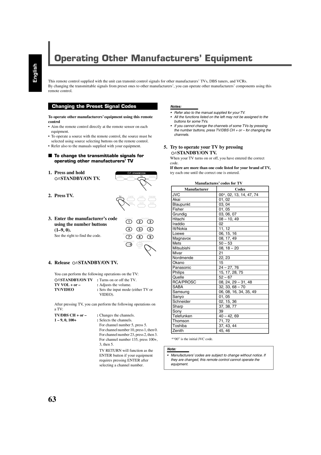 JVC RX-DV5SL manual Operating Other Manufacturers’ Equipment, Changing the Preset Signal Codes, Release STANDBY/ON TV 